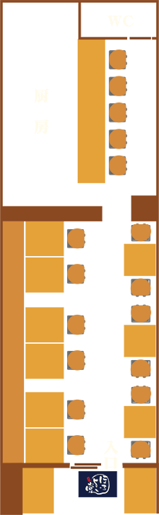 layout map