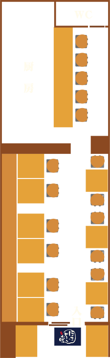 layout map